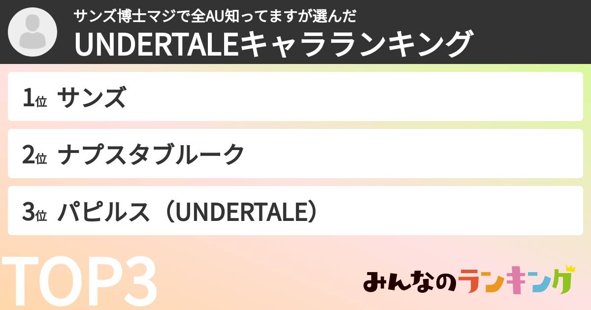 サンズ博士マジで全AU知ってますさんの「UNDERTALEキャラランキング」