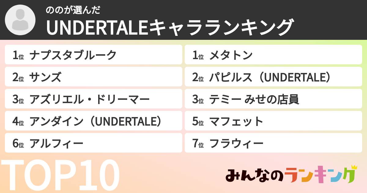 ののさんの「UNDERTALEキャラランキング」
