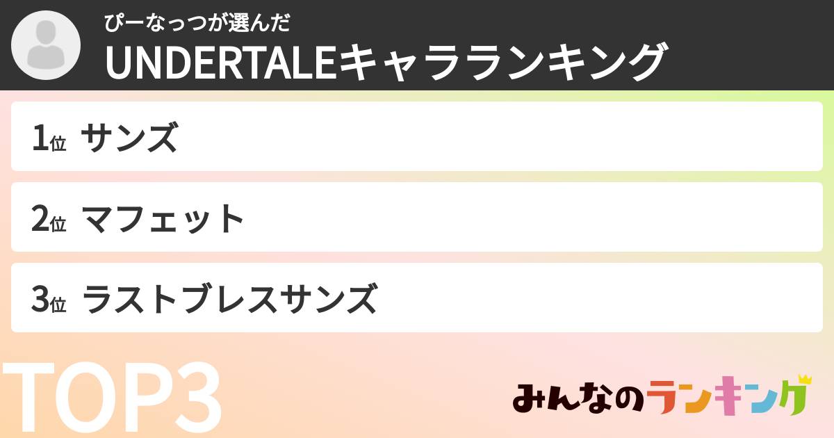 ぴーなっつさんの「UNDERTALEキャラランキング」