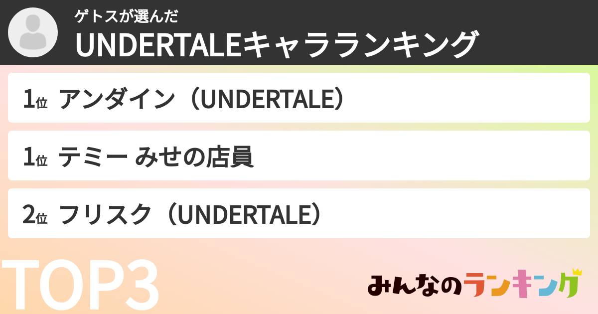 ゲトスさんの「UNDERTALEキャラランキング」