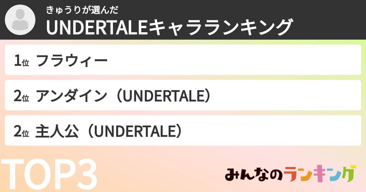 きゅうりさんの「UNDERTALEキャラランキング」