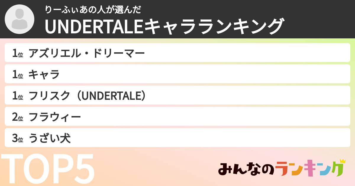 りーふぃあの人さんの「UNDERTALEキャラランキング」