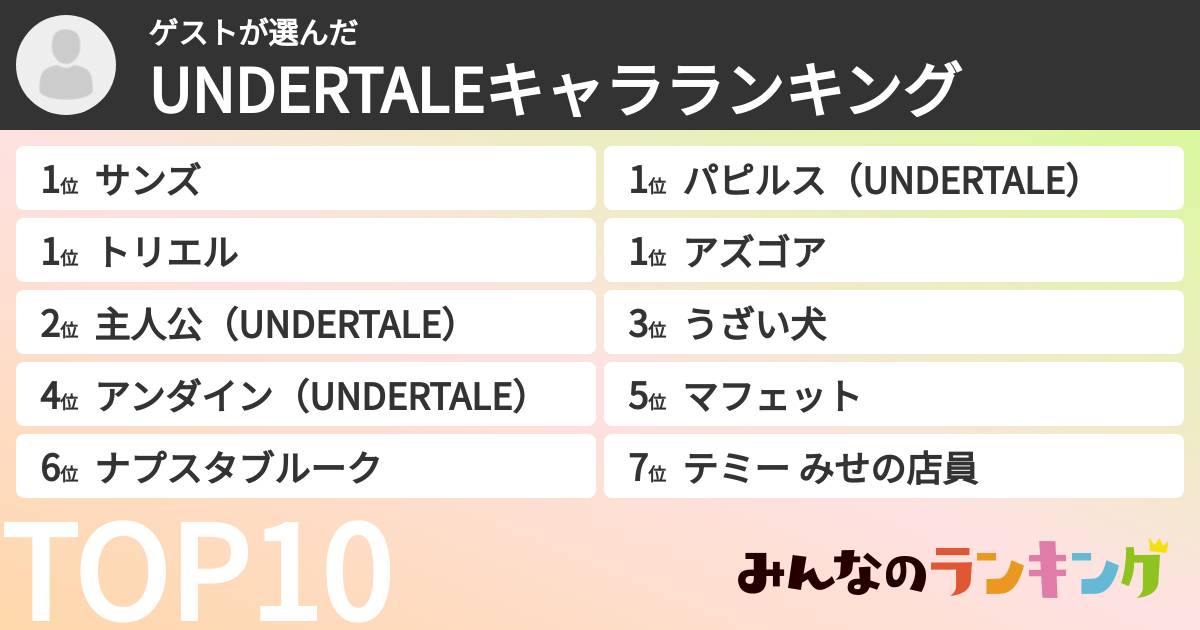 ゲストさんの「UNDERTALEキャラランキング」