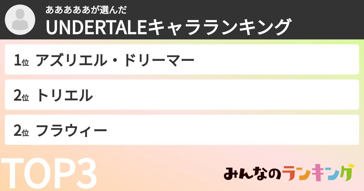 あああああさんの「UNDERTALEキャラランキング」
