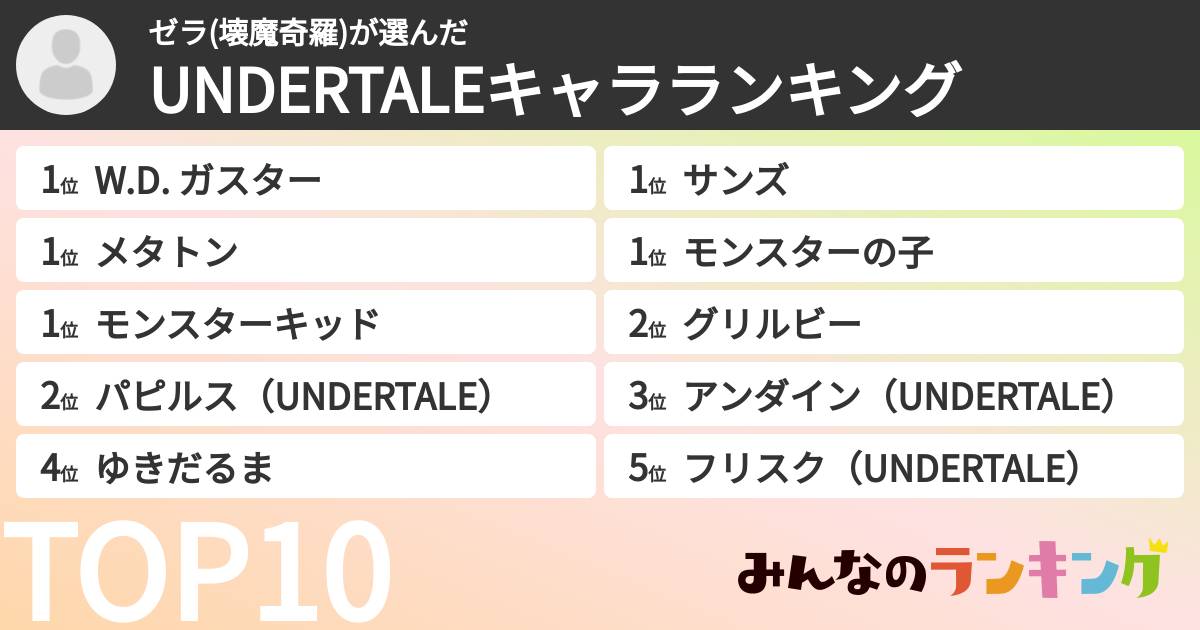 ゼラ(壊魔奇羅)さんの「UNDERTALEキャラランキング」