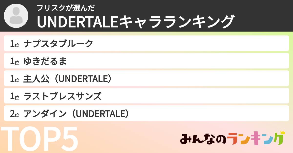 フリスクさんの「UNDERTALEキャラランキング」
