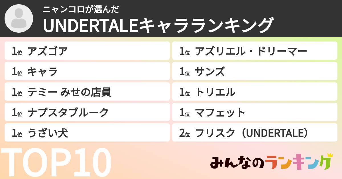 ニャンコロさんの「UNDERTALEキャラランキング」