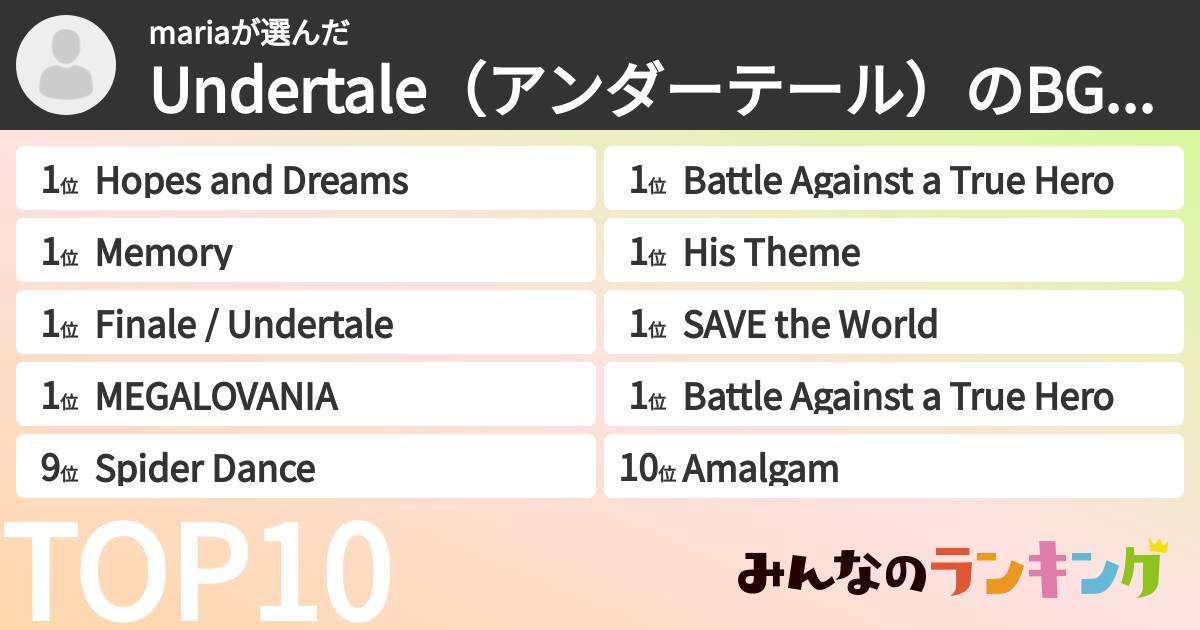 mariaさんの「Undertale(アンダーテール)のBGMランキング」