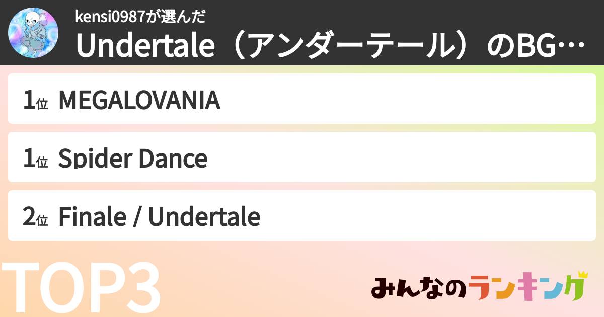 kensi0987さんの「Undertale（アンダーテール）のBGMランキング」