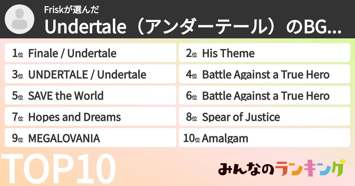 Friskさんの「Undertale(アンダーテール)のBGMランキング」