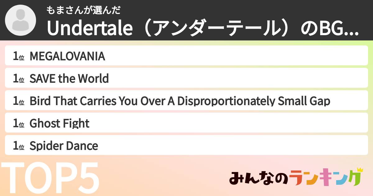 もまさんさんの「Undertale(アンダーテール)のBGMランキング」