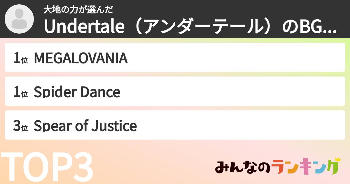 大地の力さんの「Undertale（アンダーテール）のBGMランキング」