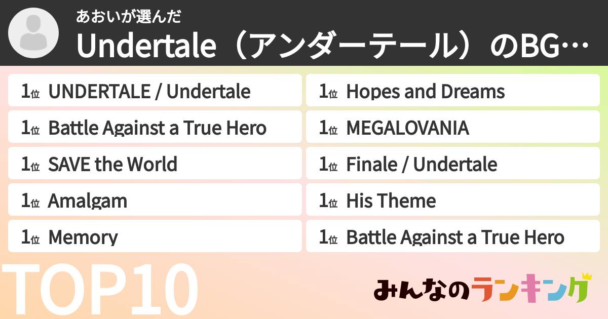 あおいさんの「Undertale(アンダーテール)のBGMランキング」