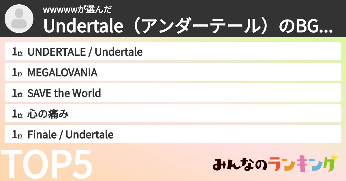 wwwwwさんの「Undertale（アンダーテール）のBGMランキング」