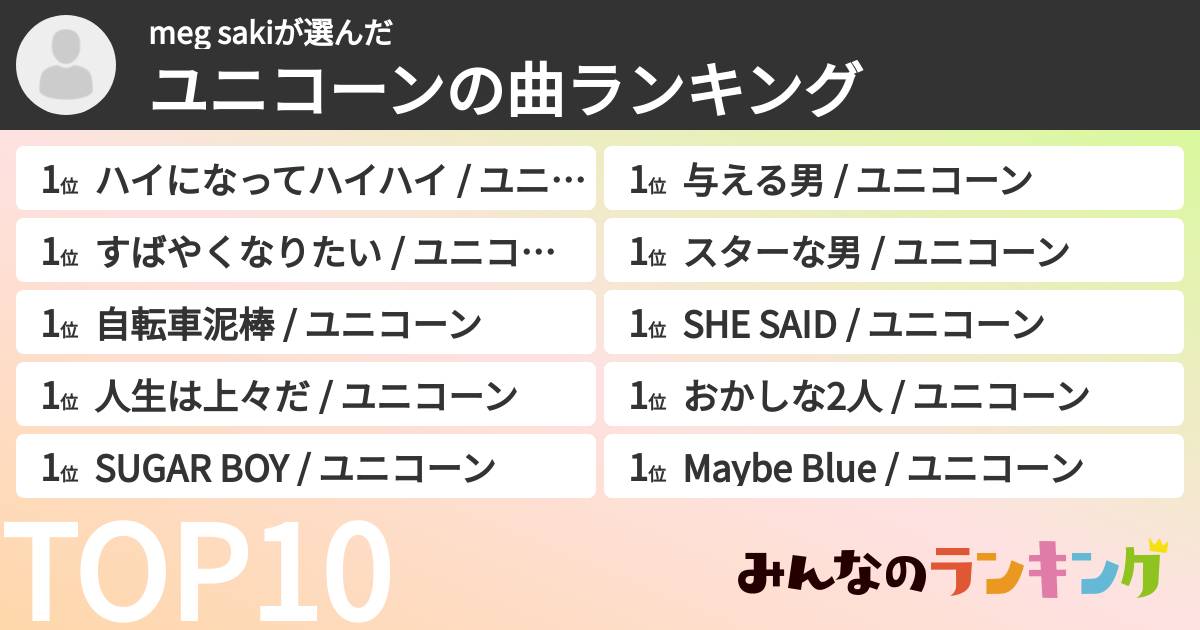meg sakiさんの「ユニコーンの曲ランキング」