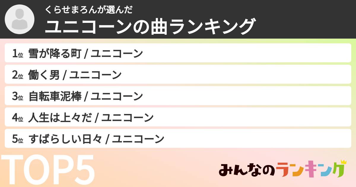 くらせまろんさんの「ユニコーンの曲ランキング」