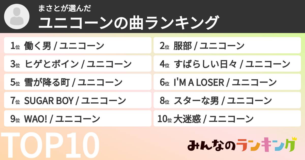 まさとさんの「ユニコーンの曲ランキング」