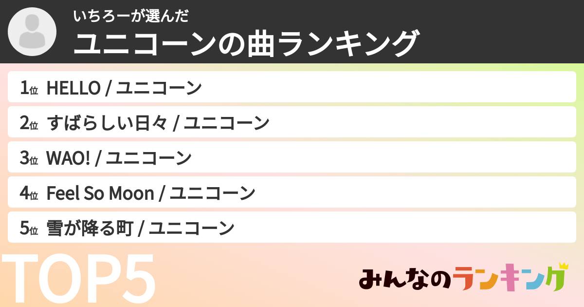 いちろーさんの「ユニコーンの曲ランキング」
