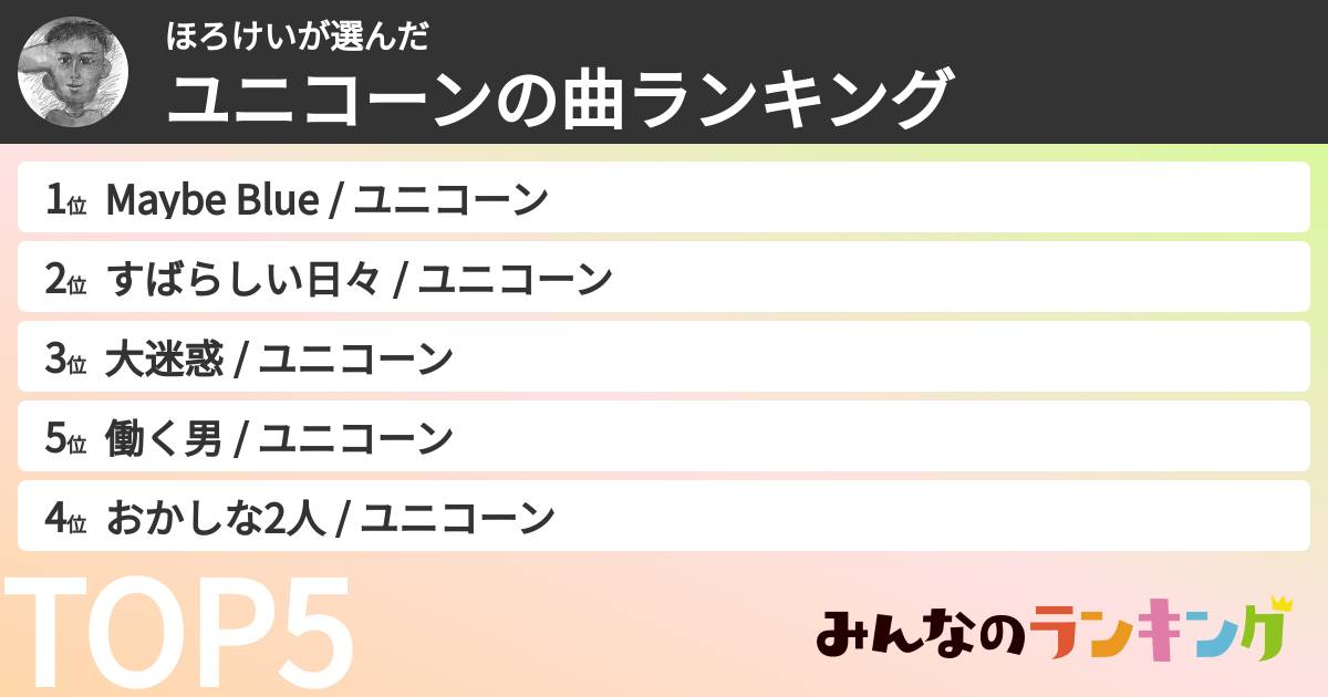 ほろけいさんの「ユニコーンの曲ランキング」