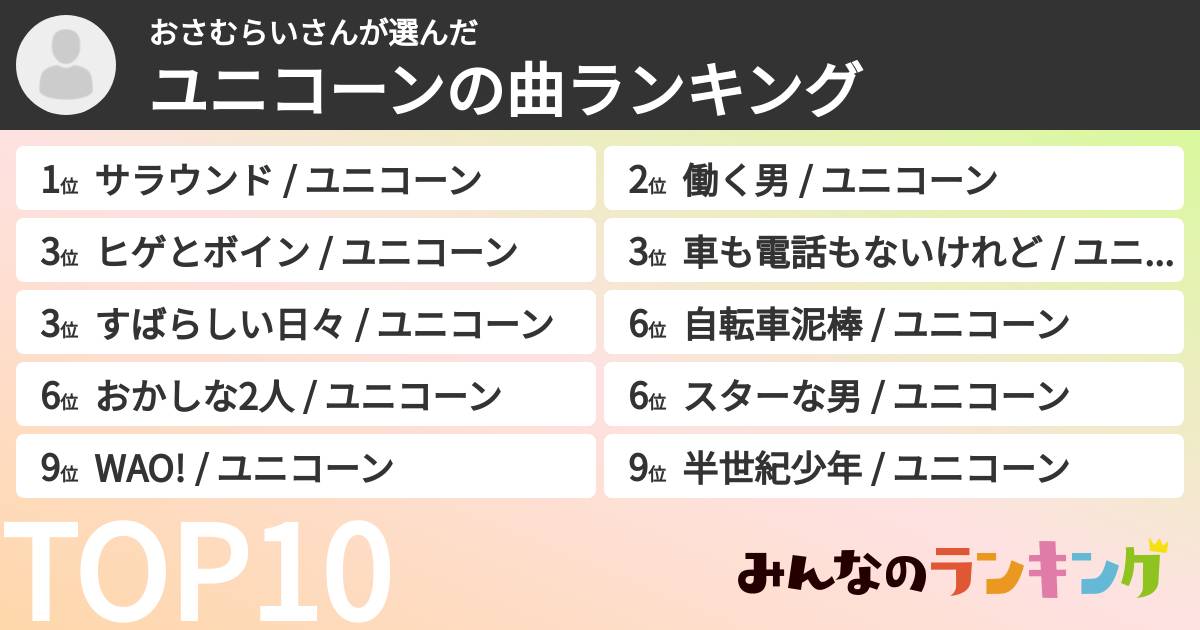 おさむらいさんさんの「ユニコーンの曲ランキング」