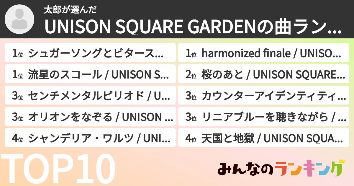 太郎さんの「UNISON SQUARE GARDENの曲ランキング」