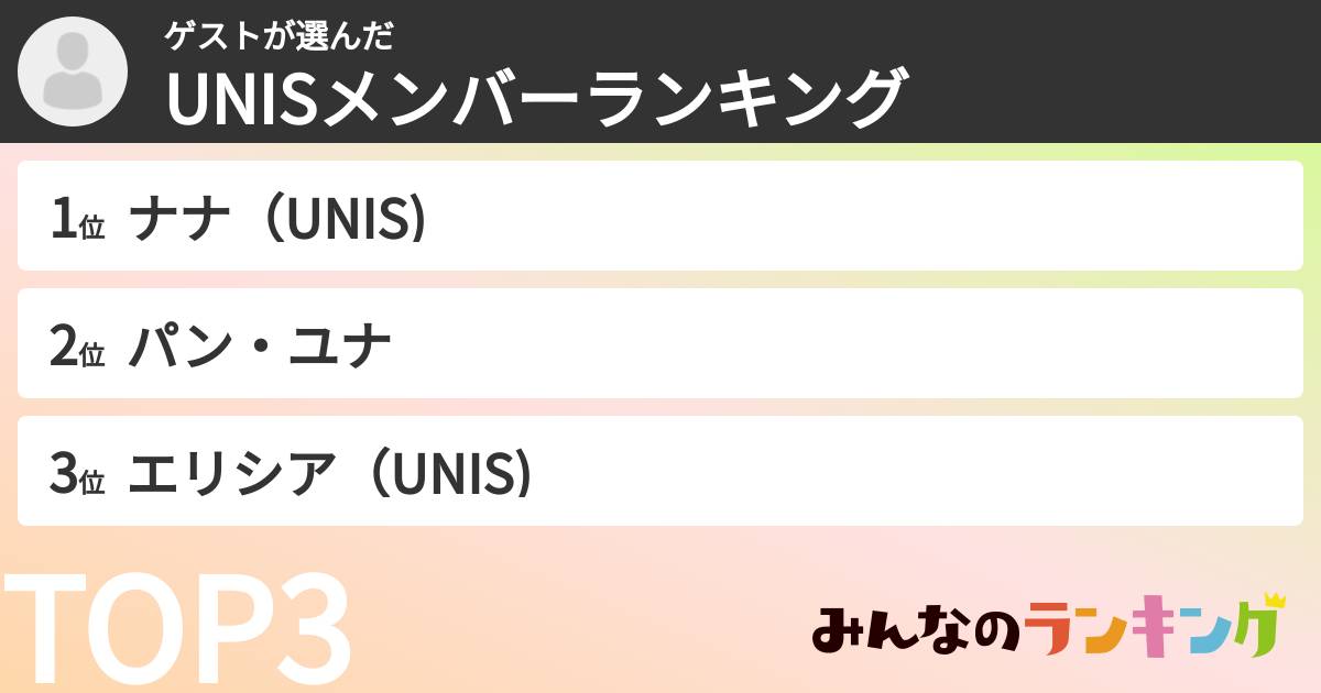ゲストさんの「UNISメンバーランキング」