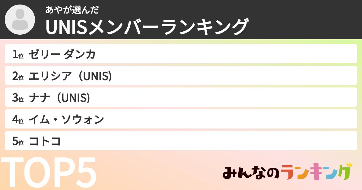 あやさんの「UNISメンバーランキング」