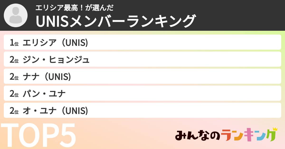 エリシア最高！さんの「UNISメンバーランキング」