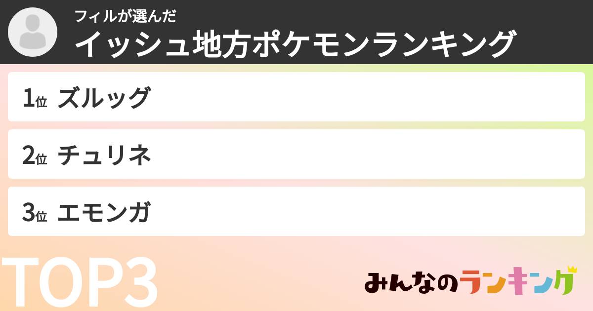 フィルさんの「イッシュ地方ポケモンランキング」