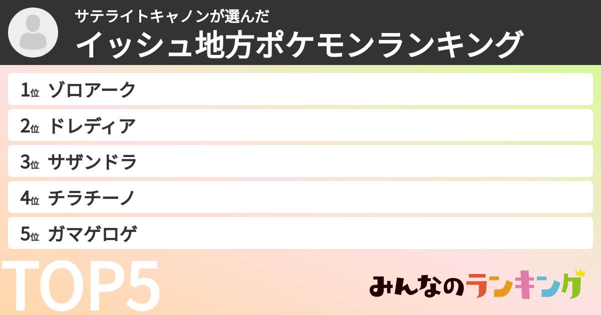 サテライトキャノンさんの「イッシュ地方ポケモンランキング」