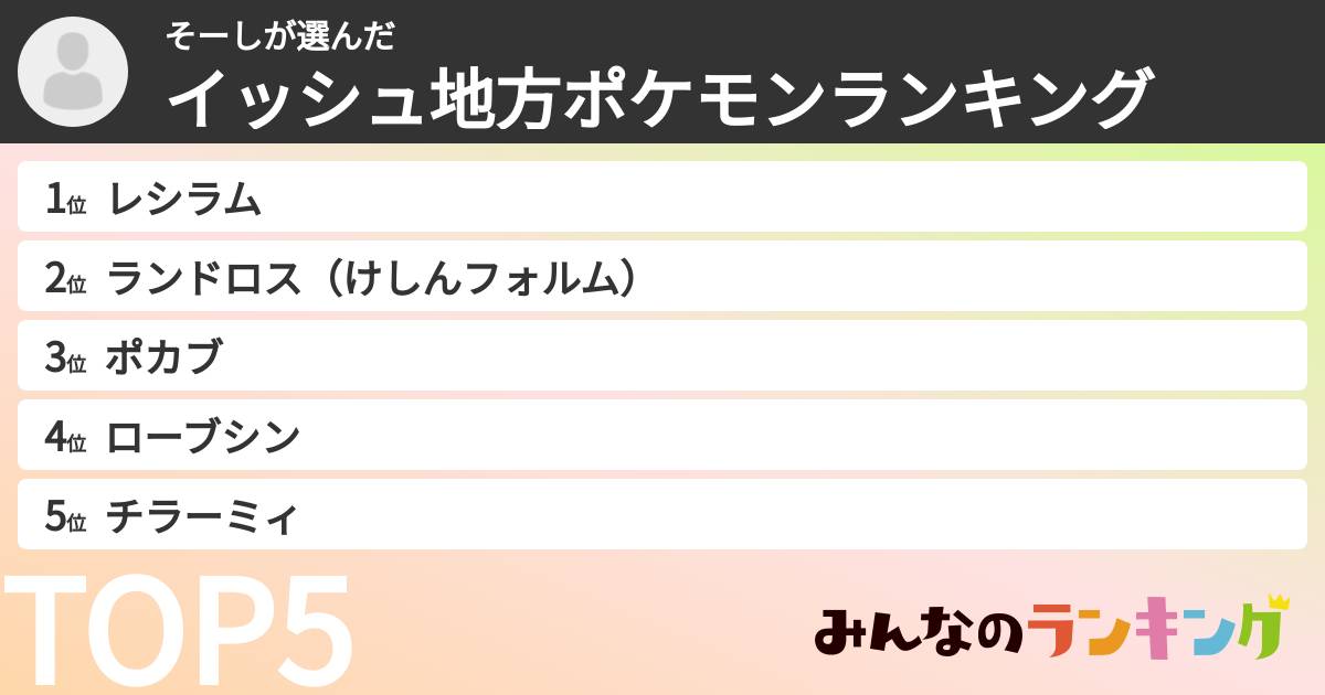 そーしさんの「イッシュ地方ポケモンランキング」