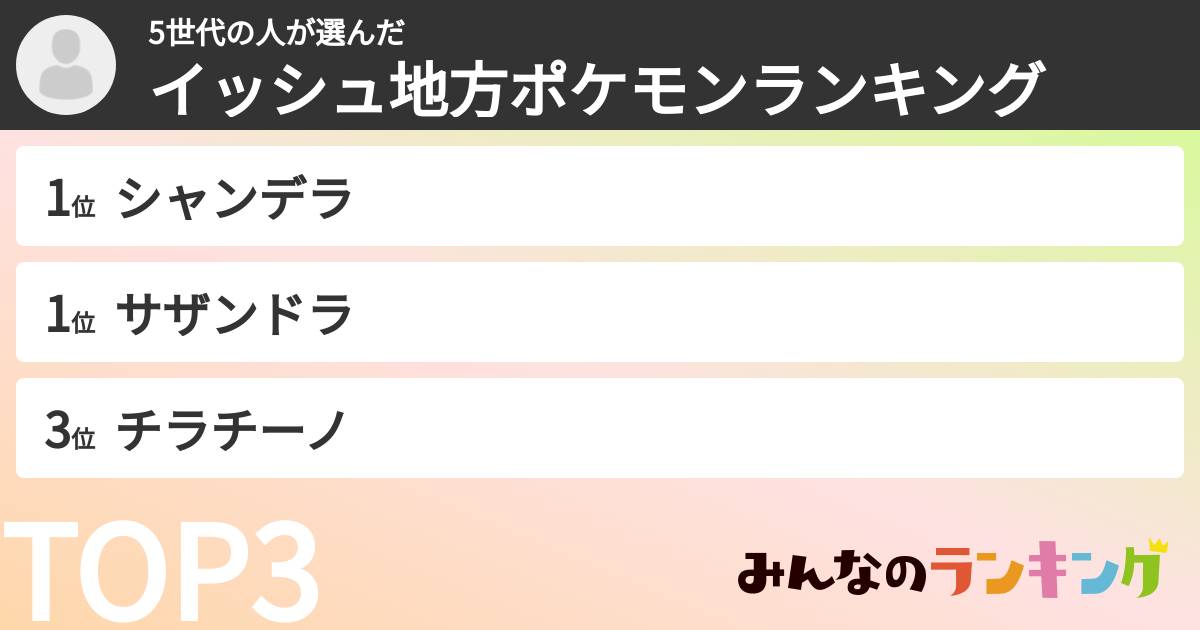 5世代の人さんの「イッシュ地方ポケモンランキング」