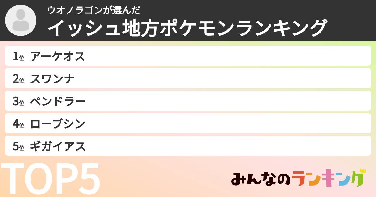 ウオノラゴンさんの「イッシュ地方ポケモンランキング」