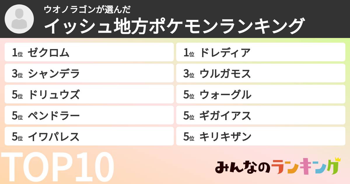 ウオノラゴンさんの「イッシュ地方ポケモンランキング」