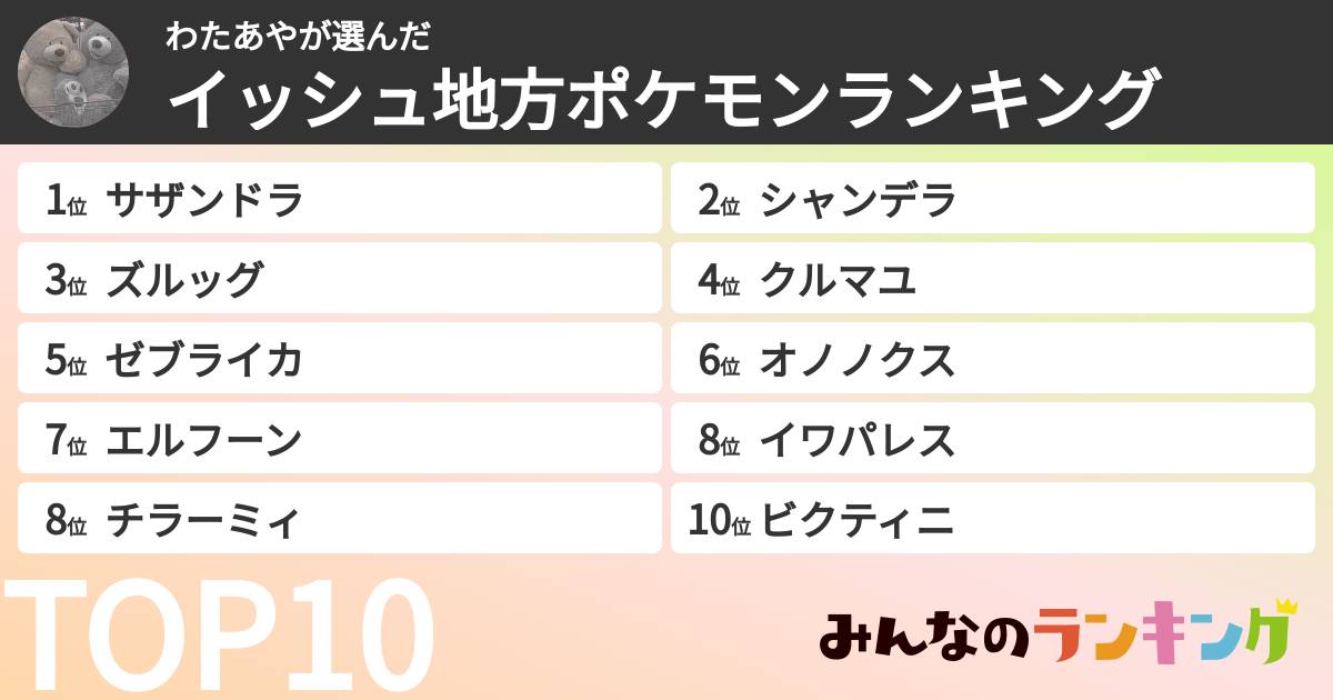 わたあやさんの「イッシュ地方ポケモンランキング」