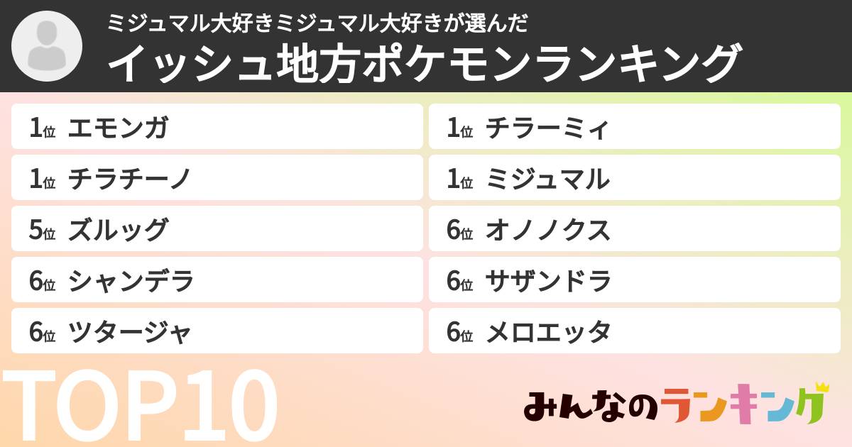 ミジュマル大好きミジュマル大好きさんの「イッシュ地方ポケモンランキング」