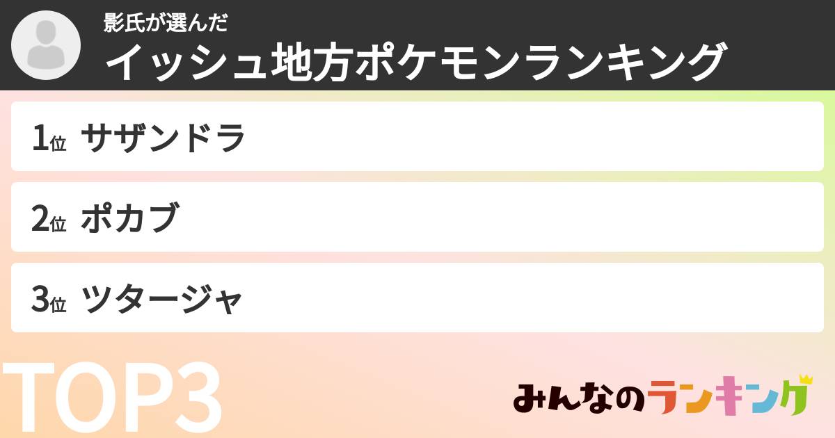 影氏さんの「イッシュ地方ポケモンランキング」
