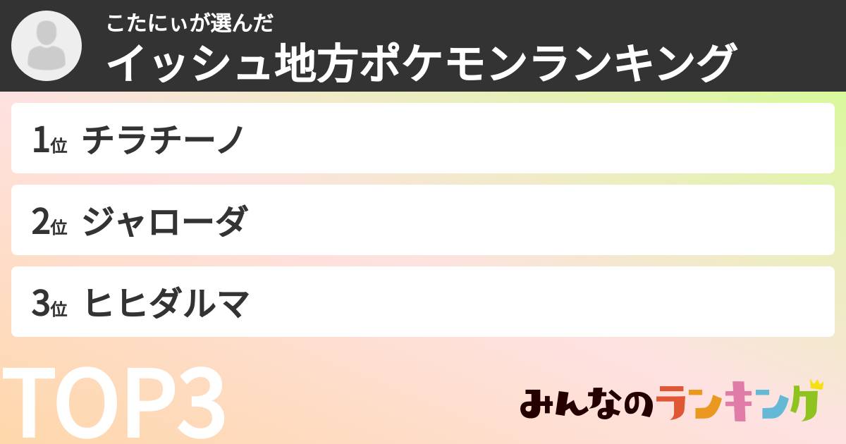 こたにぃさんの「イッシュ地方ポケモンランキング」