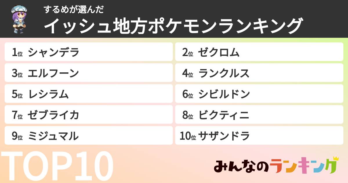 するめさんの「イッシュ地方ポケモンランキング」