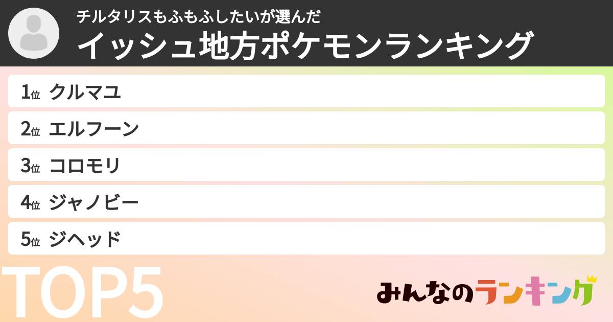 チルタリスもふもふしたいさんの「イッシュ地方ポケモンランキング」