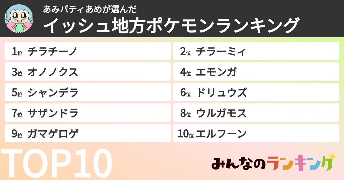 あみパティあめさんの「イッシュ地方ポケモンランキング」