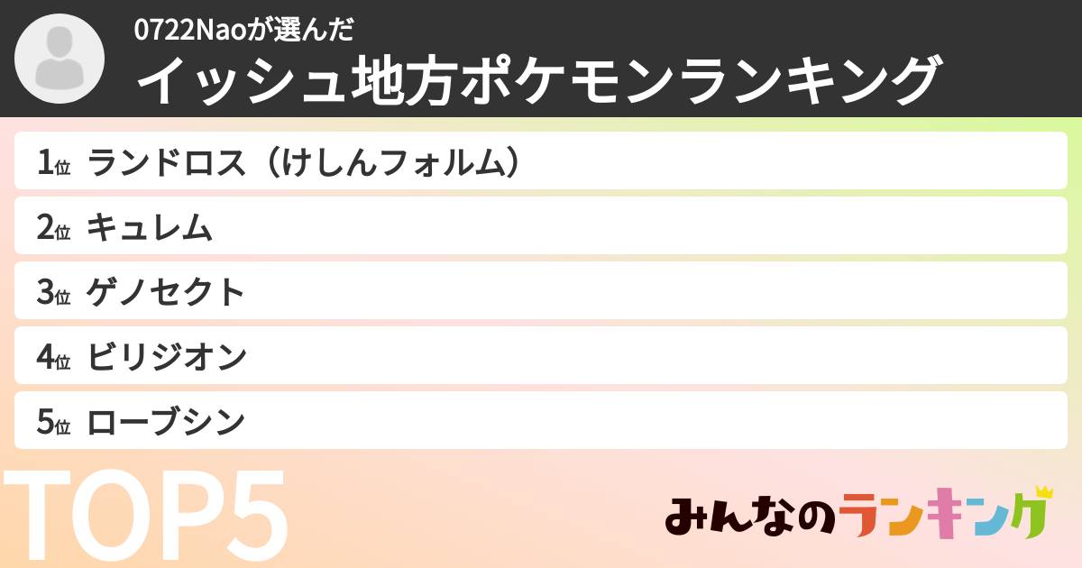 0722Naoさんの「イッシュ地方ポケモンランキング」
