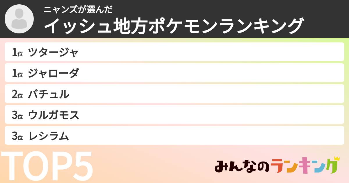 ニャンズさんの「イッシュ地方ポケモンランキング」