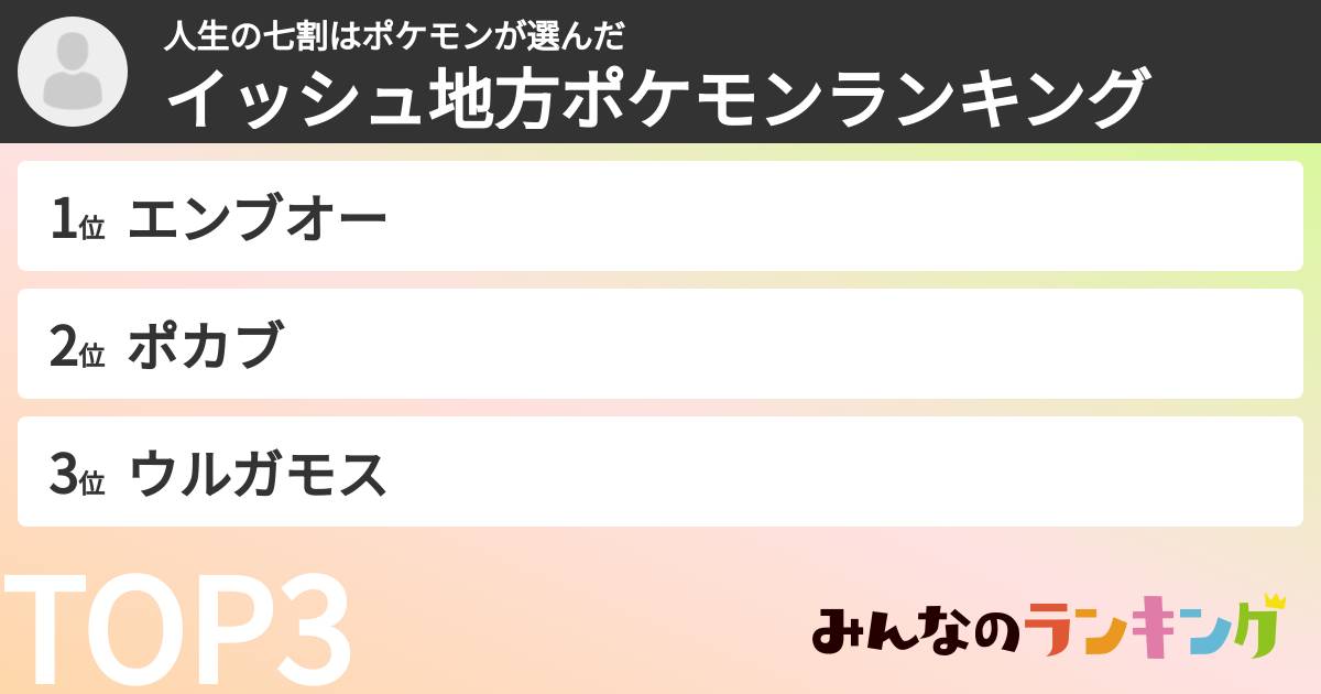 人生の七割はポケモンさんの「イッシュ地方ポケモンランキング」