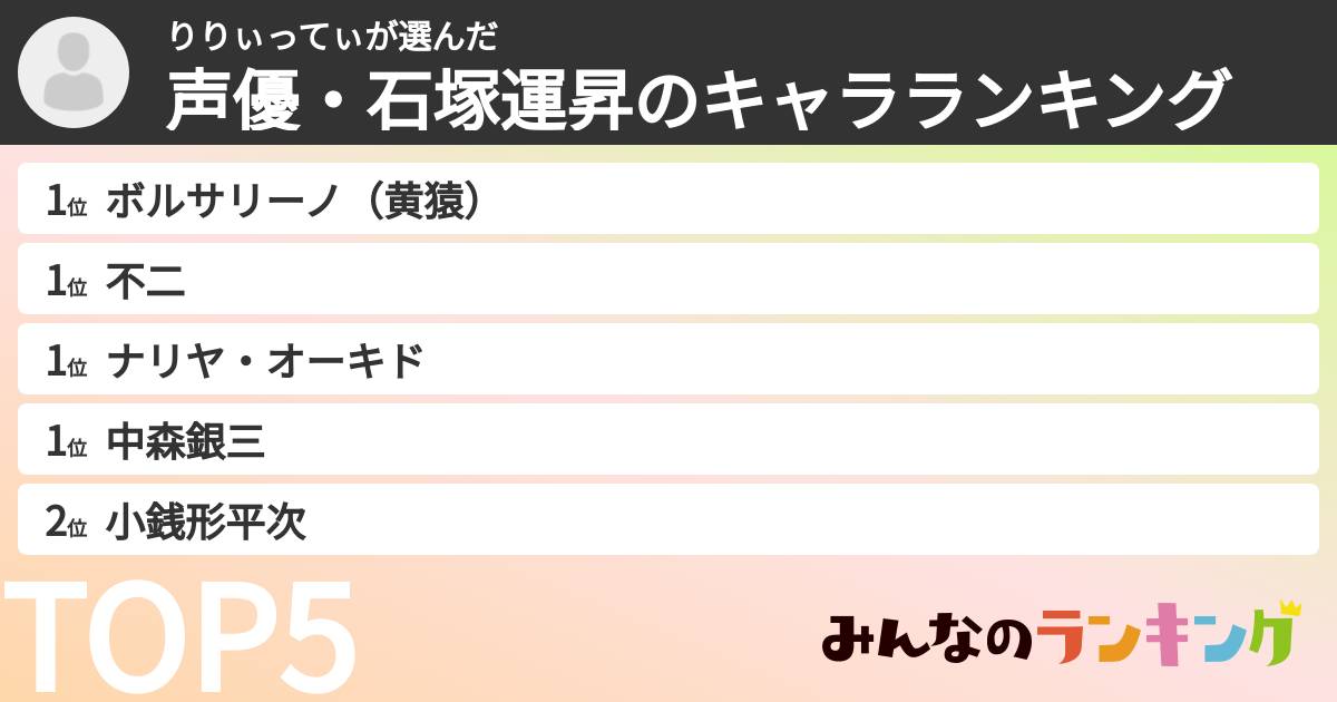 りりぃってぃさんの「声優・石塚運昇のキャラランキング」