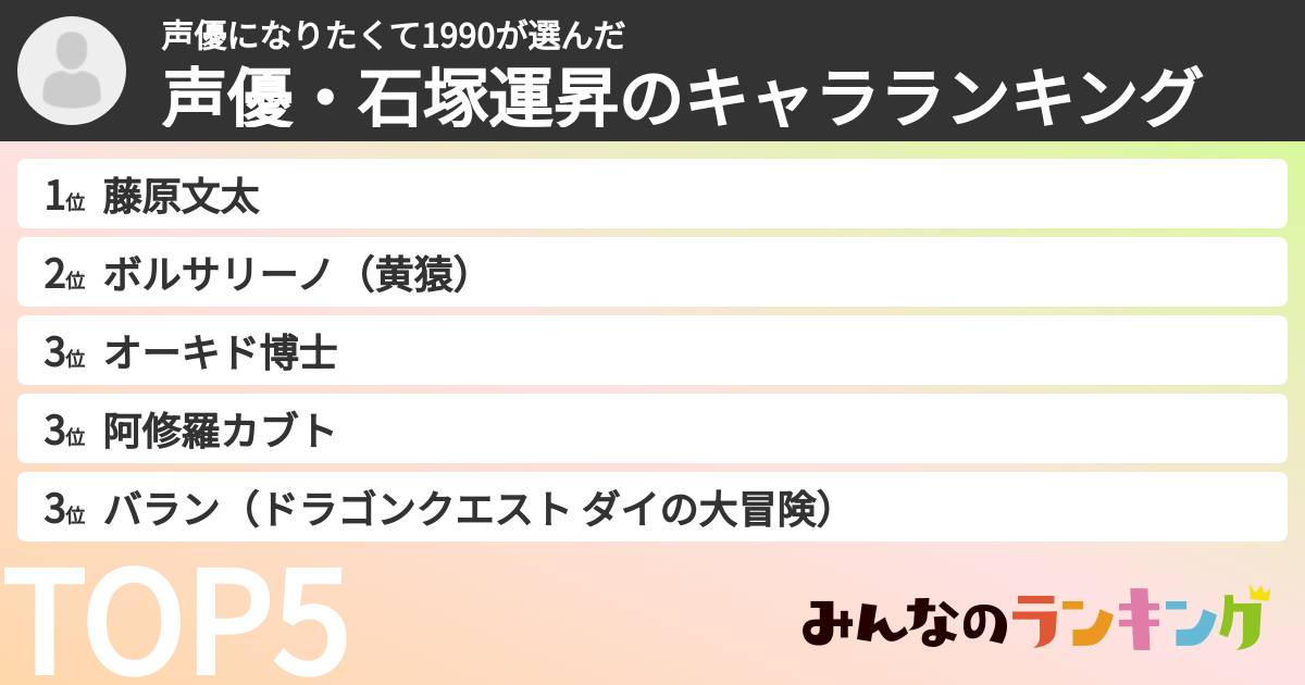 声優になりたくて1990さんの「声優・石塚運昇のキャラランキング」