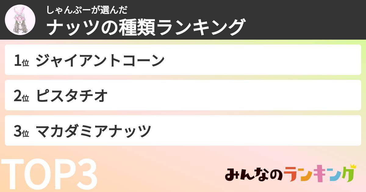 しゃんぷーさんの「ナッツの種類ランキング」