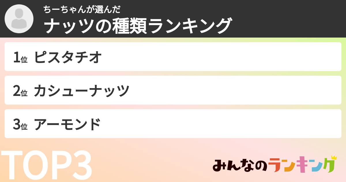 ちーちゃんさんの「ナッツの種類ランキング」