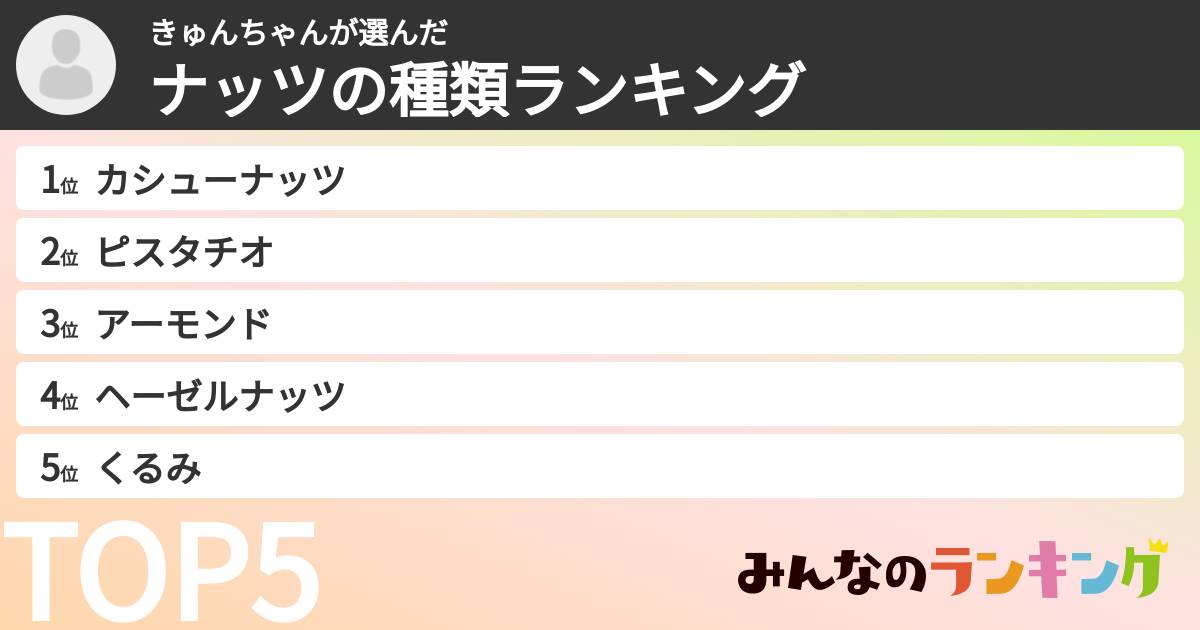きゅんちゃんさんの「ナッツの種類ランキング」