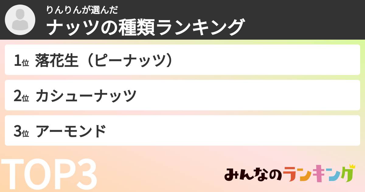 りんりんさんの「ナッツの種類ランキング」